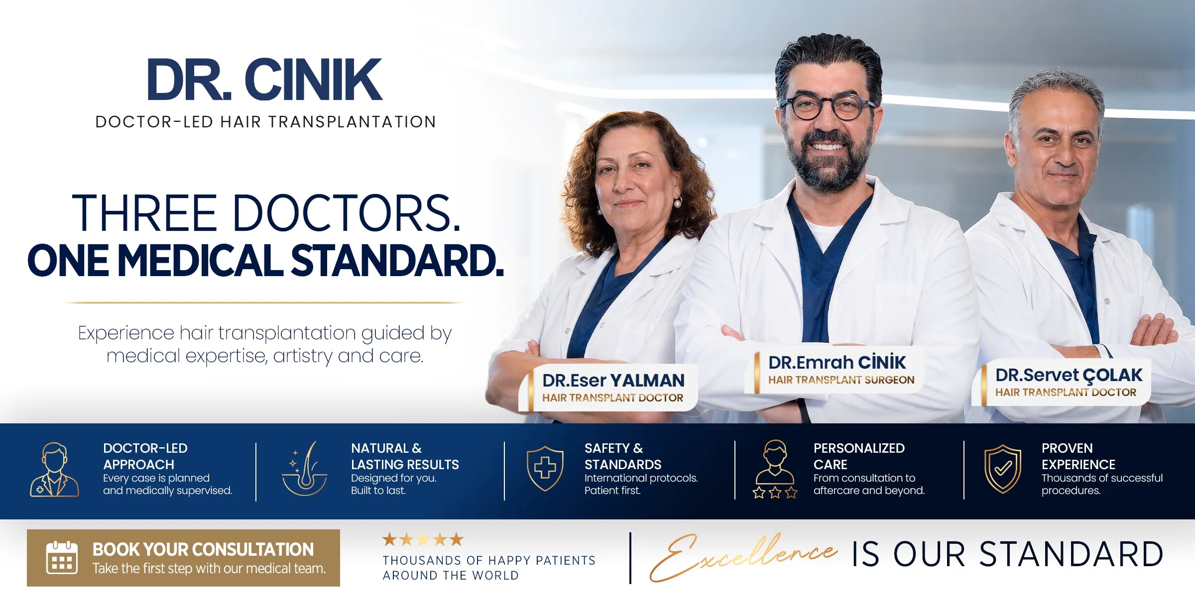 Dr. Cinik campaign